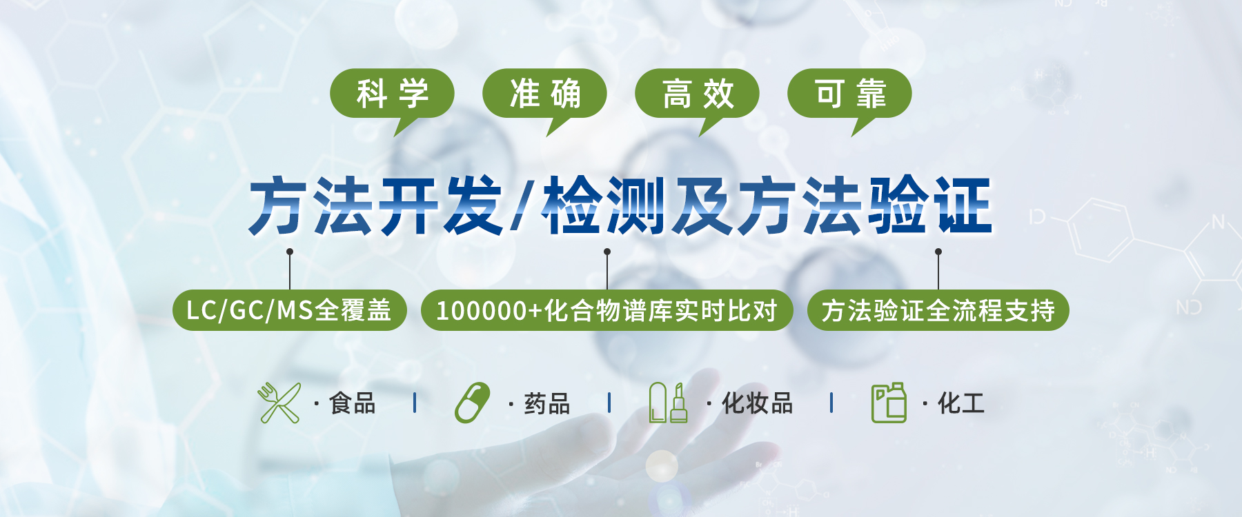 方法開發